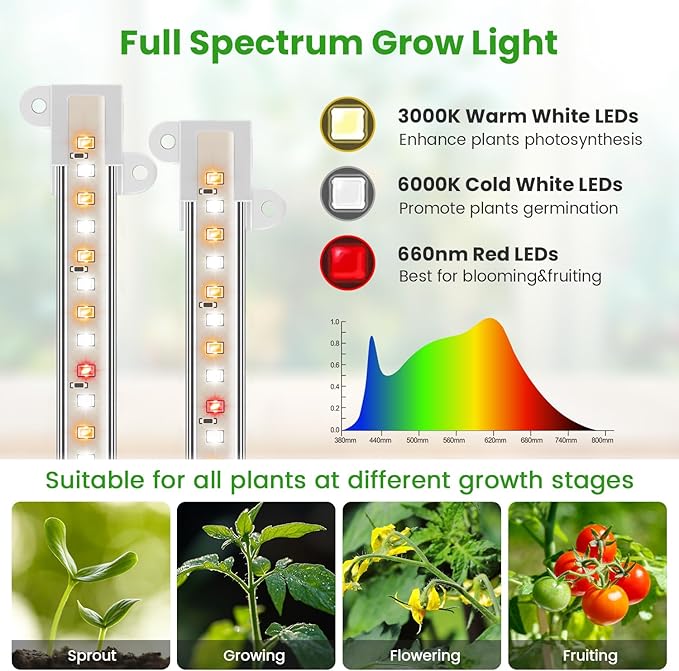 Wiaxulay 8 inch Grow Light Strip, 56 LEDs Full Spectrum Grow Lights for Indoor Plants, Under Cabinet Grow Lamp with Auto Timer 6/12/16 Hrs, 3 Lighting Mode, Ideal for Seedling, Plant Stand, 2 Bars