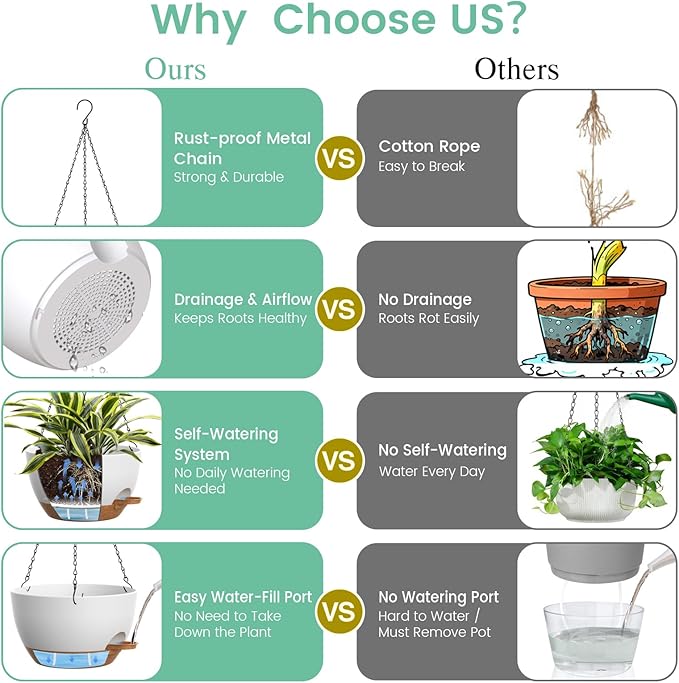 UOUZ Set of 3-10 Inch Self Watering Hanging Planters for Indoor Outdoor，Hanging Plant Pots with Drainage & Removable Tray, Hanging Pots Holder for Pothos Plant, Ferns, Balcony & Patio,White with Brown