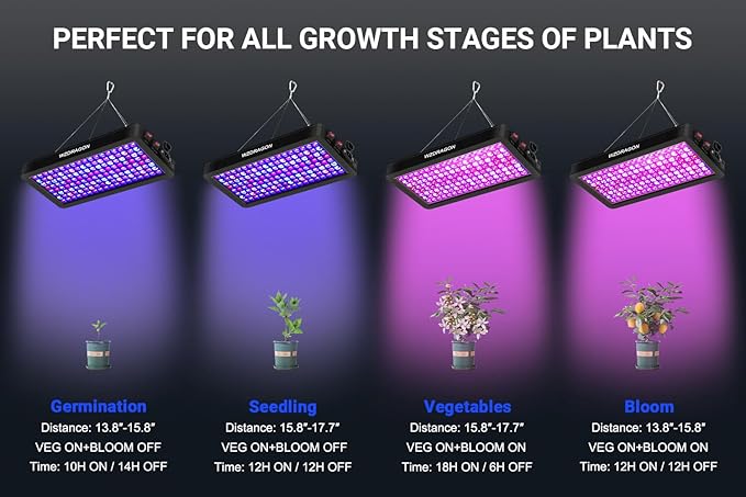Upgraded BW2000 LED Grow Lights Double Chips Full Spectrum with 10ft Cable for Greenhouse and Indoor Plant Veg and Flower Growing [Black]