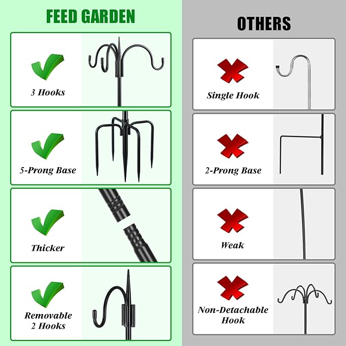 FEED GARDEN [Upgrade Version 92 Inch Three Shepherd Hooks for Outdoor,Bird Feeder Pole with 5 Prong Base, Adjustable Shepard Hooks for Hanging Plant, Solar Lanterns, Wind Chimes, 1 Pack