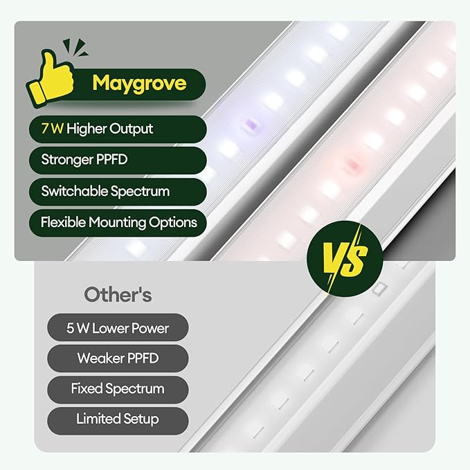 Maygrove Grow Lights for Indoor Plants, Tunable Spectrum 1FT LED Growing Lamp 28W (4 x 7W), T5 Grow Light Strip for Seed Starting, Vegetables, Linkable, White, 4-Pack