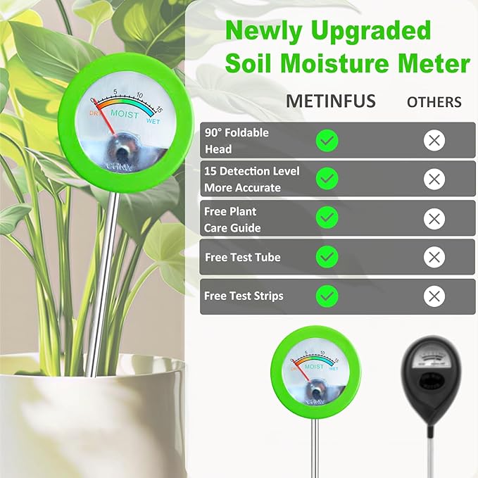 Soil Moisture Meter, Plant Water Monitor, Soil Hygrometer Included 200+ Plants Care Guide, 100 pH Test Strips & Sample Tube, Soil Water Gauge Meter for Garden, Lawn, No Battery Needed (Green)
