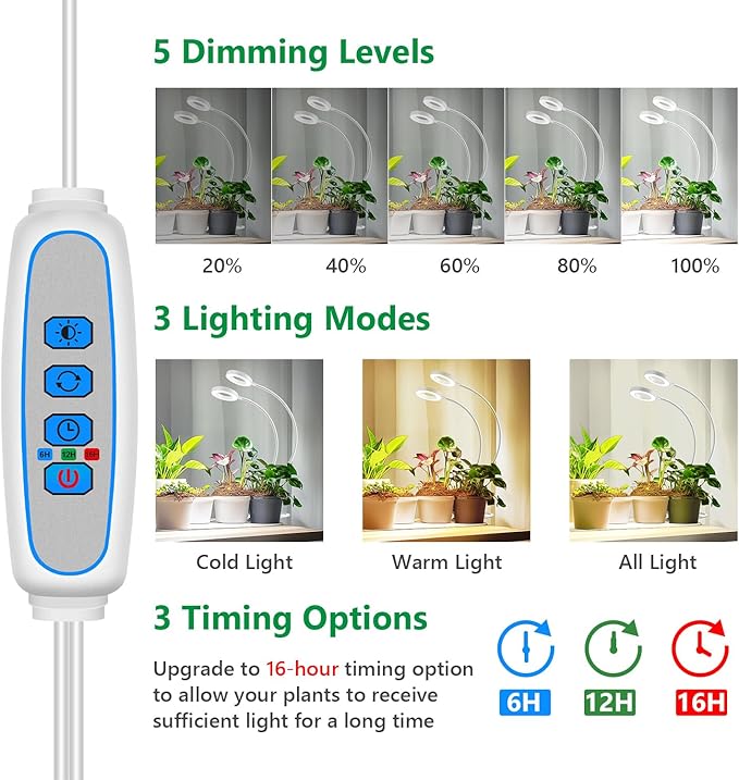 Grow Lights for Indoor Plants, 2 Heads 96 LEDs Full Spectrum Clip On Grow Light with Clip, Plant Lights for Indoor Growing with 3 Lighting Modes, 6/12/16Hrs Auto Time, 5 Brightness.