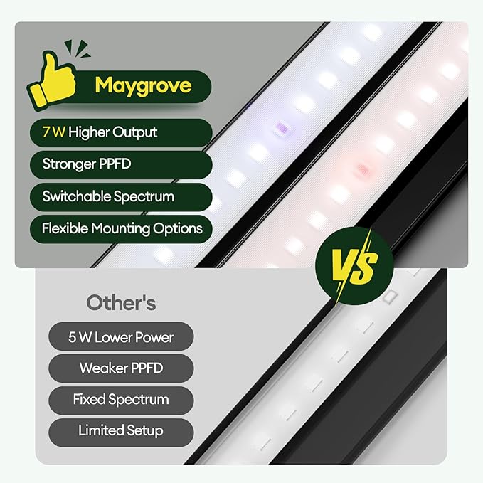 Maygrove Grow Lights for Indoor Plants, Tunable Spectrum 1FT LED Growing Lamp 28W (4 x 7W), T5 Grow Light Strip for Seed Starting, Vegetables, Linkable, Black, 4-Pack