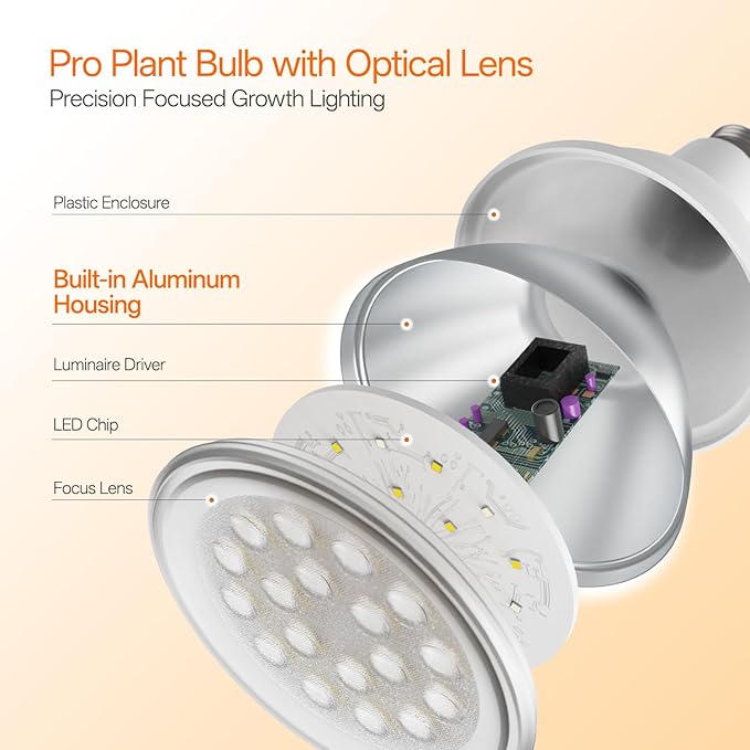 Bstrip 78" Tall Grow Light for Indoor Plants, F11 Pro Standing Plant Light, 18W Full Spectrum LED Grow Light Bulb with Optical Lens, Non-Dimmable, Angle&Height Adjustable, 4/9/14H Timer