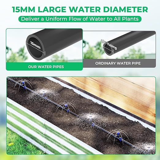 HIRALIY Raised Bed Drip Irrigation Kit Medium, DIY Garden Grid Watering System, Garden Irrigation System, for Flower Bed up to 3 x 8FT