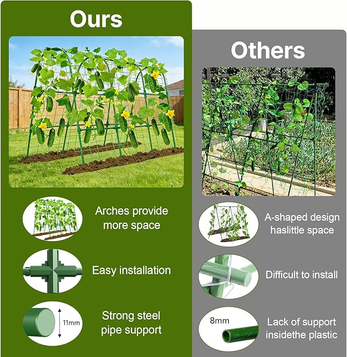 Cucumber Trellis for Raised Bed, U-Shape Garden Trellis 47.2" Tall, Heavy Duty Metal Arch Trellis for Climbing Vegetables, Rustproof Plant Support for Tomato Pea Bean (Upgraded Connector)