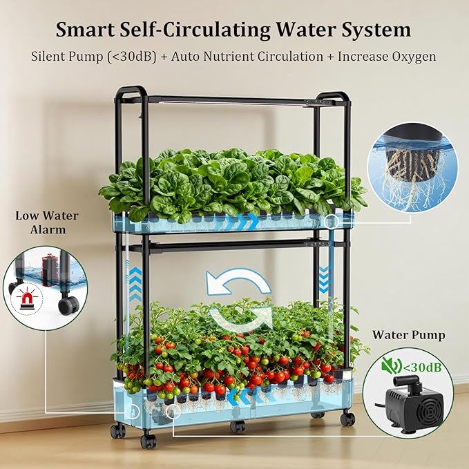 Large Hydroponics Growing System Kit, 32 Pods Vertical Hydroponic Garden, with 32 Large Buckets, 32L Indoor Garden System for Herb Vegetable Fruits, with 2 Light Modes, Auto Circulating Water System