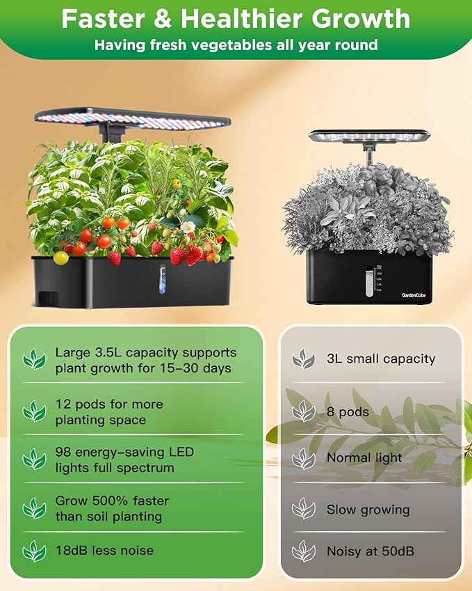Hydroponics Growing System Kits,Smart Indoor Herb Garden with 24W LED Grow Light Planting Height Adjustablewith,12 Pods Plant Germination Kit,with Quiet Pump, Ideal Gift for All Ages