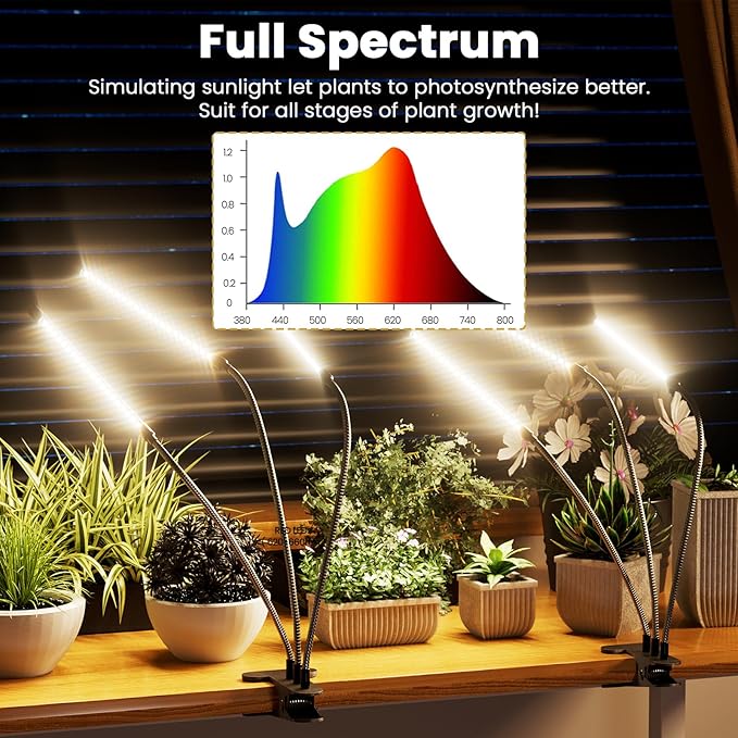 bseah Grow Light for Indoor Plants, Full Spectrum Plant Grow Lamp with 3/9/12H Timer, ON & Off, Clip-On Desk for Seed Starting 2 Pack