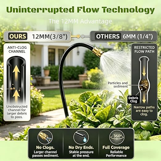 Drip Irrigation System for Garden, Automatic Watering System with Adjustable 360° Copper Spray Nozzles, DIY Drip Irrigation Kit for Yard, Lawn, Greenhouse, Raised Beds & Potted Plants (40FT)