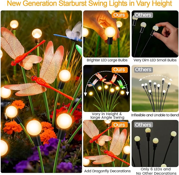 4 Pack Dragonfly Decorative Garden Stakes, 16Pcs 3D Dragonfly Decorations with Solar Firefly Lights Realistic Waterproof Dragonflies Solar Lights Outdoor for Yard Art Patio Plant Pot Flower Bed Lawn