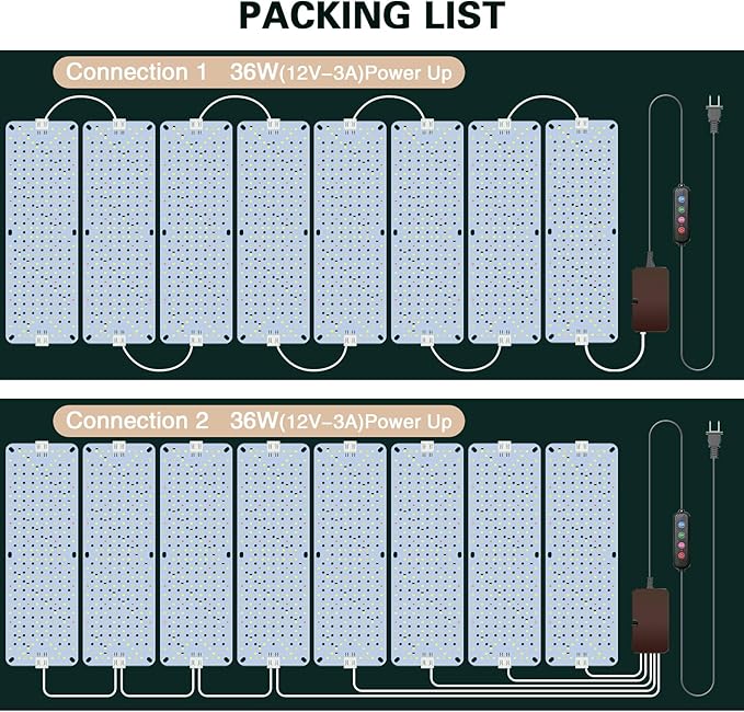 100W Ultra-Thin Panel Full Spectrum Grow Lights, 1536 LEDs Growing Light for Indoor Plants with Daisy Chain Function, Grow Lights for Seed Starting with 4/8/12/16/20H Auto On/Off Timer (8pcs)