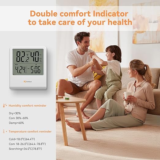 Indoor Thermometer, Room Thermometer and Hygrometer with Clock, Temperature and Humidity Meter with Clock, Double Comfort Indicator, Time, Date(White)