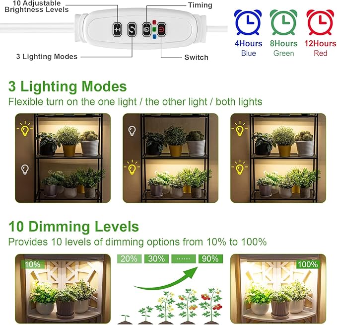 FOXGARDEN Grow Light Strip for Indoor Plants, Full Spectrum 192 LED Bright Grow Lamp with Auto On/Off Timer 4/8/12H, 10 Dimmable Brightness, 2 Packs