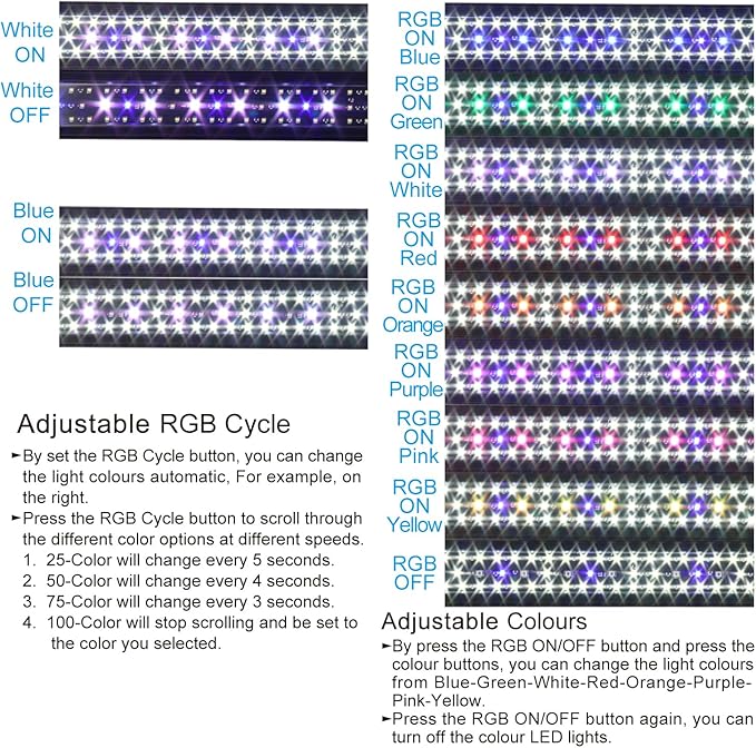 WaterRebirth Wireless Remote Full Spectrum Aquarium LED Light Strip - Ultra-Thin Design with Timer & RGB Modes for Fish Tank Plants(36-42“)