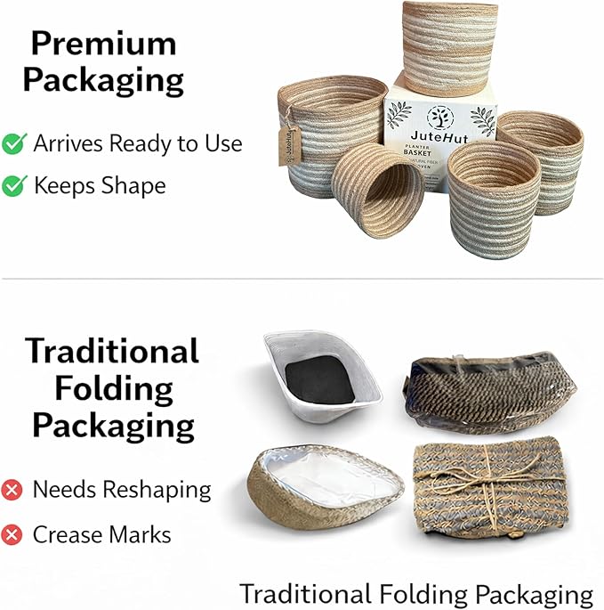 Planter Basket Set – 5-Piece Handwoven Jute Planter Basket for Home Decor, Nursery, or Indoor Plants (5'' to 8'' Diameter, 4.75'' to 7.75'' Height) – Wrinkle Free - Natural Beige with White Band