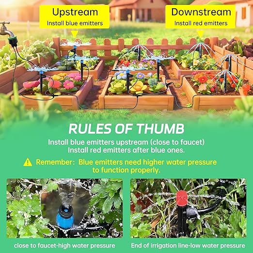 Automatic Drip Irrigation System for Garden, 65ft Garden Watering System with 1/4" Tubing & Sprinklers, Drip Irrigation Kit for Outdoor Plants, Raised Beds, Greenhouse,Patio