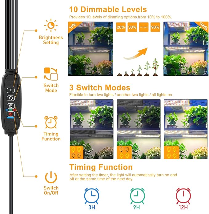 Led Grow Light,Ultra-Thin Panel Grow Lights for Indoor Plants,644LEDs Full Spectrum Grow Lights for Under Cabinet Plant, Grow Lamp with 3/9/12H Timer,10 Dimmable Levels for Plants Growing (4pcs Pro)