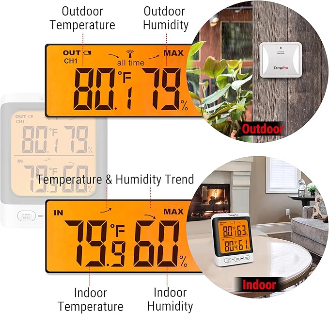 TempPro Indoor Outdoor Thermometer Wireless, 500 ft Outside Thermometer with Cold-Resistant Sensor, Outdoor Thermometer Waterproof for Patio with 3.3" LCD Backlit Display (Previously ThermoPro)