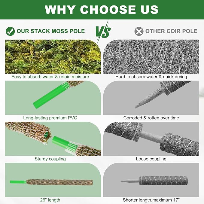 Moss Pole for Plants 2 Pcs 13+16 Inch Modern Mesh Design Green Moss and Plastic Plant Support Extension