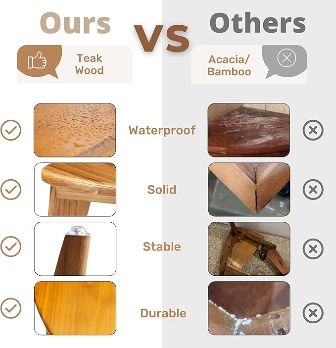 Teak Shower Stool, 17'' Shower Foot Rest for Shaving Legs, Waterproof Teak Shower Seat, Corner Shower Bench, Wooden Step Bench, Organizer Stool, Plant Stand for Living Room Bathroom