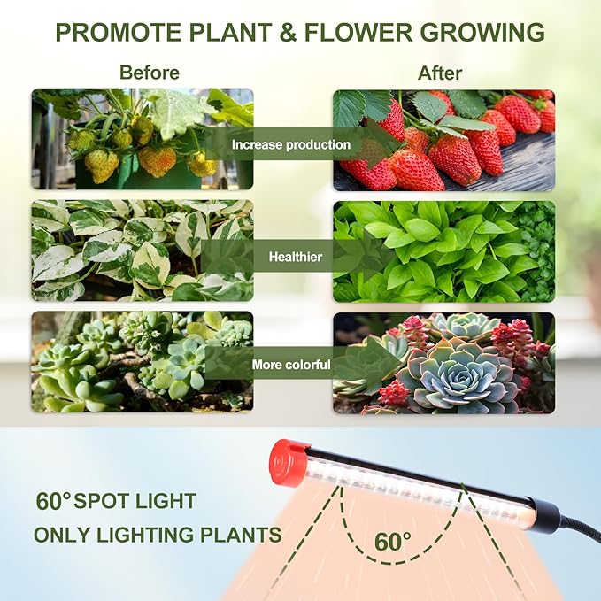 Game Changer! FECiDA 2026 4Pack 9 Watt Power Draw, NO Need Adapter, Clip Grow Lights for Small Indoor Plants, Bonsai, 4/8/12H Timer, Enough Bright Like Sun for Your Plants