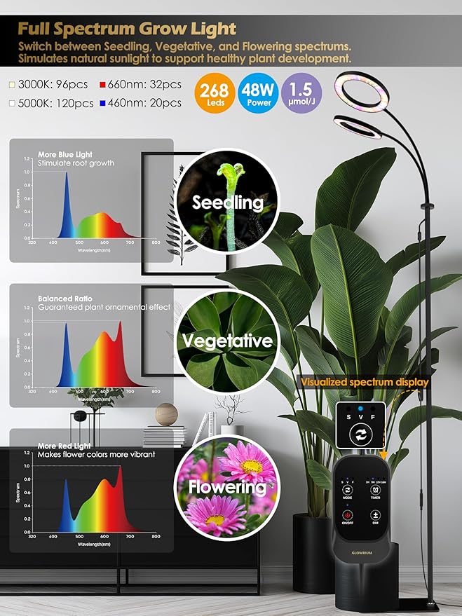 GLOWRIUM Grow Lights for Indoor Plants, Full Spectrum LED Grow Light, Stepless Dimming,3 Lighting Mode and Adjustable Height, Plant Light with 3/9/12/16H Timer (Black, 48W)