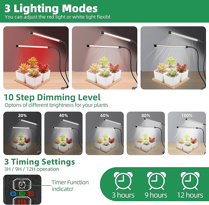 EWPJDK Grow Light 6500K Full Spectrum Plant Grow Lights 84 LED Plant Light with Clip Grow Lamp for Indoor Plants Growing Lamps（1PCS）