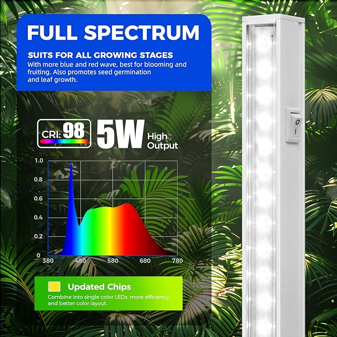 Barrina T5 Grow Lights for Indoor Plants, 1ft Plant Lights for Indoor Growing, 5000K White Full Spectrum Grow Light, Individual Switch, T5 Grow Light Strip, Plug and Play, 8-Pack