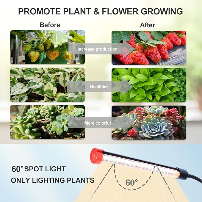 FECiDA Gamechanger! 72 Watt Power Draw, NO Need Adapter, 8Head Grow Light with Tripod Stand, 2026 Big Coverage LED Grow Lights for Indoor Tall Plants, Bonsai Tree, 4/8/12/16/20H Timer
