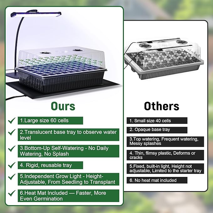 DazSpirit 60-Cell Self-Watering Seed Starter Kit with Grow Light and Heat Mat, Seedling Tray with Humidity Dome, Indoor Plant Germination Tray for Beginners - Grow Tomatoes, Peppers, Herbs & Flowers