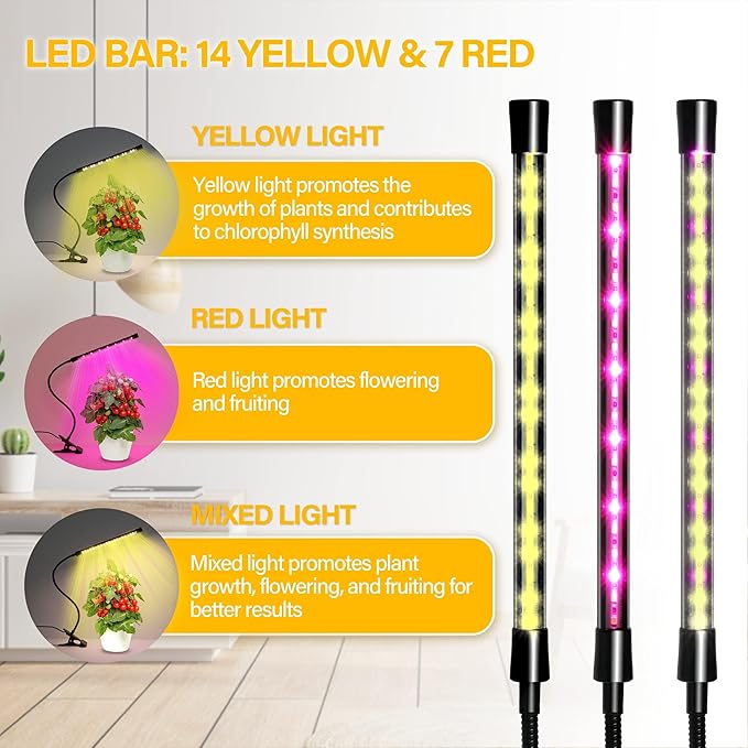 iPower Full Spectrum LED Grow Light for Indoor Plant, Clip Growing Lamp with 3 Light Modes&10 Dimmable Levels, Auto On Off Timing 6 9 12Hrs, White+Yellow