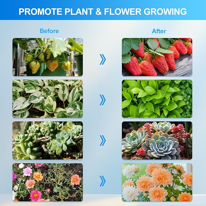 FECiDA Gamechanger 2026 36 Watt Power Draw, NO Need Adapter, 4Head Strong Clip Grow Lights for Indoor Plants with 4/8/12/16/20H Timer, LED Plant Growing Lamps for Houseplants, Bonsai, Seed Starting
