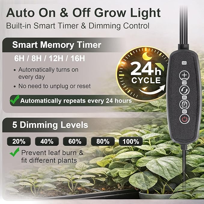 LBW Dual Head Grow Light with Stand for Indoor Plants, Full Spectrum Grow Light for Tall Plants, Adjustable Height up to 68", Auto Cycle Timer 6/8/12/16H, 5-Level Dimmable, 3 Lighting Modes, Black
