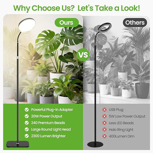 20W Full Spectrum Grow Light for Indoor Plants, 63in Adjustable Floor Lamp with Gooseneck, 4000K Natural Sunlike Light, 3/9/12H Auto On/Off Timer, 10-Level Dimmable for Tall Small Plants