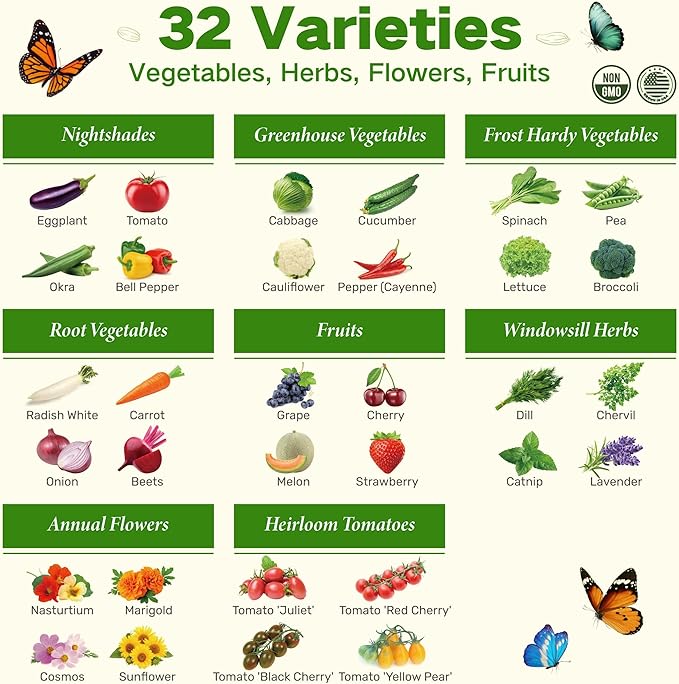 Lush&Dew Year-Round USDA Zone 6 Heirloom Survival Seed Kit, 32 Varieties 30,000+ Non-GMO Seeds for Planting Vegetables Herbs, Gardening Gifts for Women Men, Raised Beds, Indoor Outdoor Home Gardens