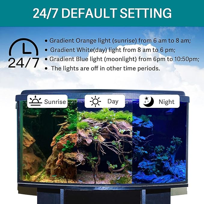 hygger 24/7 Mode Submersible Aquarium LED Light, Full Spectrum Hidden Fish Tank Light with 3 Rows Beads 7 Colors Auto On Off Sunrise-Daylight-Moonlight, Adjustable Timer Brightness