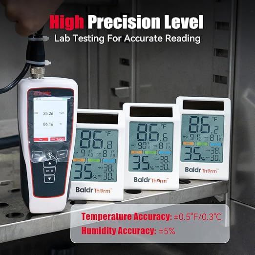 BaldrTherm Room Thermometer Indoor Humidity Meter Solar Powered with Max/Min Memory & Comfort Indicator - 3.2" Large Display for Home, White, 2Pack