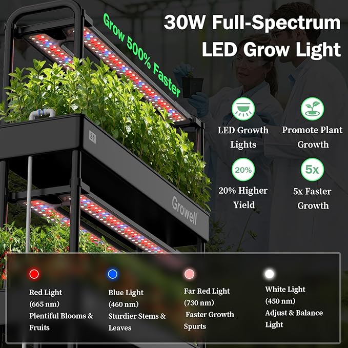 Growell Large Hydroponics Growing System Kit, 60 Pods Vertical Indoor Herb Garden Kit with 2 Light Modes & Auto Circulating Water System, 32L Movable Indoor Gardening System for Herb Vegetable Fruit