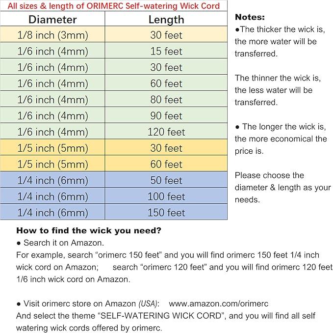 ORIMERC 50ft 1/4 inch Plants Self Watering Capillary Wick Rope Cord DIY Vacation Potted Flower Sitter Hydroponic Wicking Planter Pot Garden Seeds Starting Seedling Automatic Waterer System Device Line