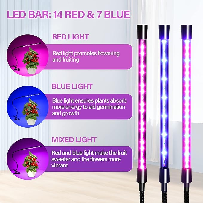 iPower 21 LED Grow Light with Full Spectrum for Indoor Plants,3 Light Modes&10 Dimmable Levels, Auto 6H/9H/12H Timer, 2 Pack,Red&Blue (1 Tube)