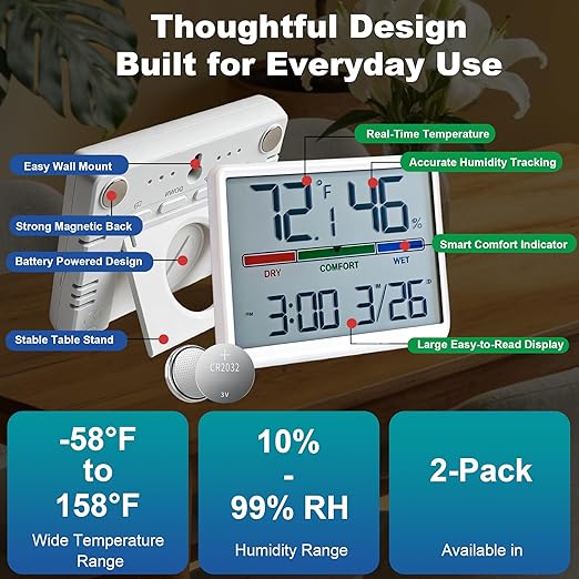 Digital Hygrometer Indoor Thermometer, Clock with Temp & Humidity, Temp Gauge with Comfort Indicator, Wall/Magnetic/Desk Alarm Clock for Bedroom, Baby Room, Office, Kitchen, Garage (White)