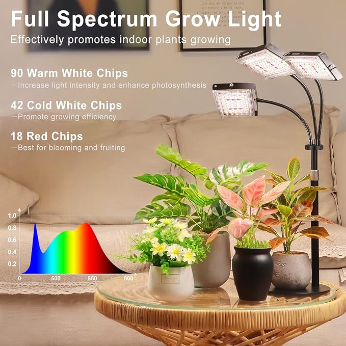 LBW Grow Light for Indoor Plant,Full Spectrum Tri-Head Desk Plant Light,Grow Lamp with 3H/6H/12H Timer,6-Level Brightness,3 Lighting Mode,Height Adjustable,Flexible Gooseneck,Ideal for Indoor Growth
