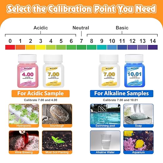 pH Meter Calibration Solution, pH Buffer 4,00 7,00 and 10,01 Calibration Kit with Electrode Cleaning Solution*1, Each 50ml (1.69fl oz) for Water, Swimming Pool, Soil, Food, Aquarium