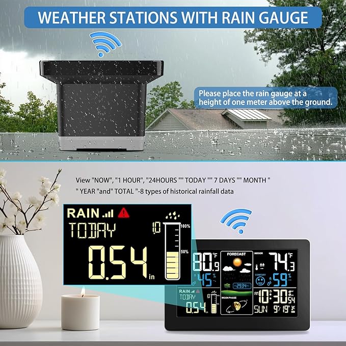 BIUWING Weather Station with Rain Gauge Outdoor, Home Weather Stations Wireless Indoor Outdoor with Digital Rain Gauges, Thermometer, Barometer, Hygrometer, Atomic Clock, Weather Forecast and Alerts