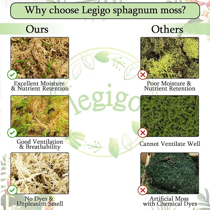 Legigo 5.3oz Natural Sphagnum Moss for Plants, 6QT Long Fiber Orchid Moss Potting Mix, Dried Sphagnum Moss for Plants Indoor, Orchid Repotting, Succulent, Carnivorous Plants, Terrarium and Reptiles