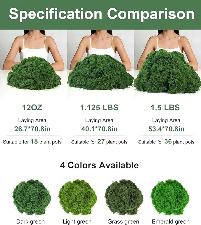MGLIFEUL 1.5 LBS Artificial Fake Moss for Crafts Plants Indoor with Non-Stick Gloves and Tweezers，Preserved Green Plant Faux Craft Moss Musgo for Fairy Garden Outdoor Home Decorating Model Making
