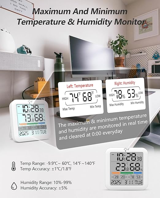 Mini Digital Indoor Thermometer Hygrometer Clock, Room Temperature Humidity Monitor with Calibration, Backlight, Air Comfort Indicator, 24H Max Min Record, Time, Alarm for Home (Size：3.2"x 3.2")