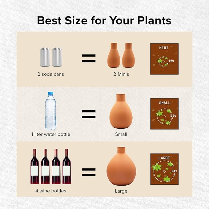 The Olla Company Classic Olla Watering Pot with Lid - Terracotta Self Watering Irrigation up to 3 ft in Diameter for Gardens, Raised Beds, and Large Pots - Vacation Friendly - Large